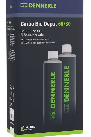 CO2